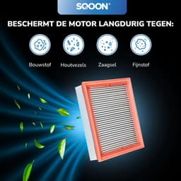 SQOON® Serviceset geschikt voor Parkside PPWD 30 - Gelijk aan model: 30381494, PPVFT 30 A1 - Ideaal voor het vervangen van stofzakken en filter in nat- en droogzuigers — thumbnail 1