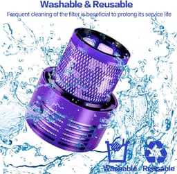 HEPA filter - Filter geschikt voor Dyson V10/SV12 stofzuigers - 2 stuks - 110 × 87 × 64 mm - Wasbaar en Herbruikbaar — thumbnail 2