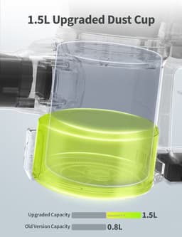 Kalado KCV01 - Steelstofzuiger Draadloos - 6 in 1 - 80000RPM Borstelloze Motor - LED Display — thumbnail 2