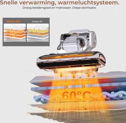 Luxe Huisstofmijt Stofzuiger – Matras Reiniger – Mijten Verwijderaar – Draagbaar Design – Extra Krachtig – 7000W Motor – Wit — thumbnail 3