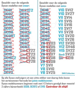 Combi zuigmond borstel geschikt voor Dyson V7 V8 V10 V11 V12 V15 Gen5 sv11 sv10 sv12 sv14 sv16 sv17 sv20 sv22 sv23 sv26 sv27 sv28 sv30 sv46 — thumbnail 2