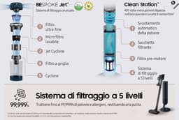 Samsung Bespoke Jet pro extra Zakloos 2 l 210 W Blauw — thumbnail 2