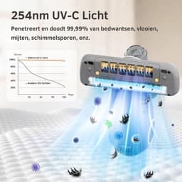 Luxe Huisstofmijt – Matras Reiniger – Mijten Verwijderaar – Draagbaar Design – Anti Huisstofmijt – Extra Krachtig – Wit — thumbnail 4