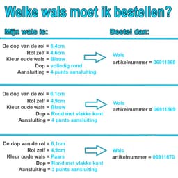 06911870 Turbowals turboborstel 3 punts aansluiting voor dop met vlakke kant geschikt voor Dyson v7 v8 v10 sv11 sv10 sv12 — thumbnail 2