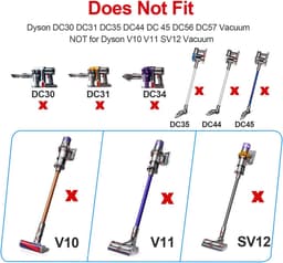 Oplader Geschikt voor Dyson V6 V7 V8-stofzuiger - 26.1V-lader - Vervangende oplader - Kabel 1,8 m - netadapter voor stofzuiger Stofzuigeradapter - Universeel - voor SV03/SV04/SV05/SV06/SV07/SV09/SV10/SV11/ERP/DC58/DC59/DC60/DC61/DC62/DC72/DC74... — thumbnail 2