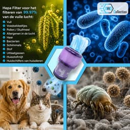 Premium Wasbaar filter geschikt voor Dyson v11 v15 - SV14 SV15 SV17 SV22 SV28 SV47 +10x geurstaafjes vervangt: #970013-02 #97001302 — thumbnail 2