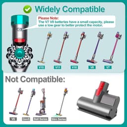 Onderdelen voor stofzuigers - Diepteborstel Mini Power Tool - Compatibel met Dyson V7 V8 V10 V11 V15 draadloze stofzuigers - Reinigt gemakkelijk matrassen, banken en auto-interieurs grondig - Grijs — thumbnail 3