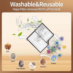 20 stuks -geschikt voor Roborock Saros 10/ G 30 - decoratieve accessoires - accessoireset - 2 hoofdborstels,4 stofzakken, 4 dweilpads,2 HEPA-filters ,4 Randdoek ,4 zijborstels — thumbnail 2