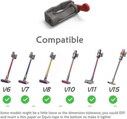 4 stuks, geschikt voor Dyson V15 V6 V8 V7 V10 V11 Absolute/Animal/Motorhead stofzuigers. Vergrendelt de aan/uit-stand van de aan/uit-knop. — thumbnail 3