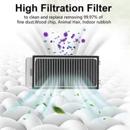 Kraftverdia® Hepa Filter accessoires voor Dreame X50 Ultra, L40s Pro Ultra, L50 Pro Ultra, X50 Master en voor Mova V50 Ultra stofzuiger, X50 Ultra filter, reserveonderdelen, 6 stuks — thumbnail 5