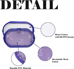 3 stucks filters voor Dyson DC30 DC31 DC34 DC35 DC44 DC45 DC56 stofzuiger -Reinigbaar en herbruikbaar - betere filterwerking — thumbnail 5