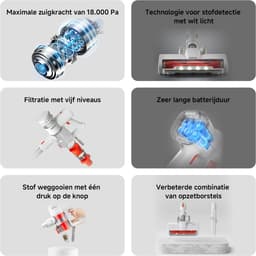 Xiaomi G20 Lite Steelstofzuiger | Steelstofzuiger | 18000Pa zuigkracht | Snoerloos | 2.4kg | 0.55L stofreservoir | Meerdere accessoires — thumbnail 3
