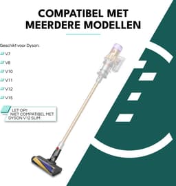 ZENC® Vuildetectie Zuigmond Geschikt voor Dyson V15, V11, V10, V8 & V7 Steelstofzuiger- Vloerzuigmond - Stofzuigermondstuk - Opzetstuk - Mondstuk - Stofzuigeraccessoires - Grijs — thumbnail 5