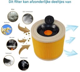 2 stuks Patroon filters - stofzuiger HEPA-filter katoen - Stofzuigerfilter - Vervangende onderdelen - Filteronderdelen - Filtercompatibele filters - Geschikt voor Karcher WD3, NT18, 20, 38, 1HEPA-filter WD2, MV2, 3 stofzuigers - Geel — thumbnail 4