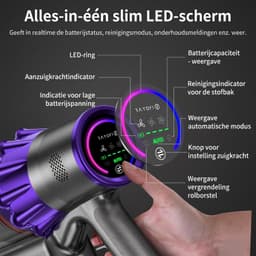 Vovtenza Steelstofzuiger Draadloos – Stofzuiger Zonder Zak – 70.000 Pa – Draadloze Stofzuiger – Krachtig - Kruimeldief – Dierenharen – LED Zuigmond – Lichtgewicht – Premium Paars — thumbnail 3
