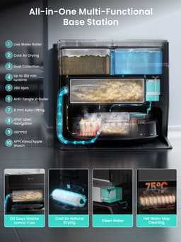 Lefant -M5 MAX -Robotstofzuiger met dweilfunctie - 23.000 Pa zuigkracht -dToF obstakelherkenning -automatisch leegstation zelfreinigend station-warmwatermopwas 75 ℃`）-huisdierharen- harde vloeren-laagpolig tapijt-laag meubilair-App-bediening-zwart — thumbnail 4