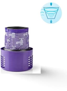 Dyson V10/SV12 - HEPA & Stoffilter - Vervangingsfilter - Hoge filtratie - Eenvoudig te plaatsen — thumbnail 4