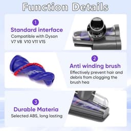 Anti Klit Borstel Geschikt Voor Dyson Steelstofzuiger V15, V11, V10, V8 & V7 - Mini Turbo Zuigmond - Matrasborstel - Opzetstuk - Stofzuigermondstuk - Mondstuk - Stofzuigeraccessoires - Grijs -Stofzuigermondstuk voor Huisdierharen — thumbnail 2