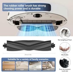 28 stuks accessoires voor de Dreame X40 Ultra/L40 Ultra /X40 Master/Mova P50 Pro Ultra robotstofzuiger,1 hoofdborstel, 4 HEPA-filters actieve koolfilter, 6 zijborstels — thumbnail 5