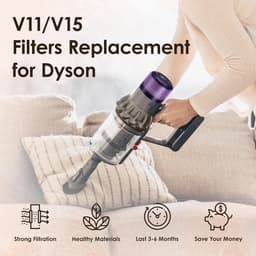3 Pack Filters Vervanging geschikt voor Dyson V11 - Stofzuigerfilter - HEPA-filter - Geschikt voor Dyson V11, SV14 en V15 - Wasbaar — thumbnail 4