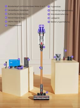 ACEP Stofzuiger - stofzuiger zonder zak - Stofzuiger draadloos - Vacuum cleaner - Stofzuiger - Stofzuigers - Schoonmaken — thumbnail 5