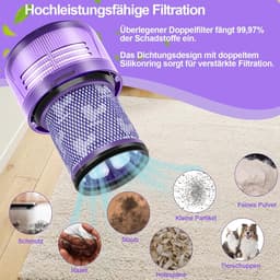 Vervangende Filter Geschikt voor Dyson V12 Detect Slim Absolute/Total Clean/Extra/Fluffy – HEPA Vervangfilter Filter Accessoire – Herbruikbaar # 971517-01 — thumbnail 3