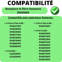 Filter voor Rowenta vervangingsfilter ZR009005 [Pack 2] Rowenta X-Force Flex 8.60 X-Force Flex 6.60 X-Pert 6.60 X-Combo stofzuiger — thumbnail 4