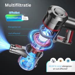 White-Label® Stofzuiger Zonder Zak - Steelstofzuiger Draadloos - Steelstofzuigers - Stofzuigers - Vacuum Cleaner - Grijs — thumbnail 3