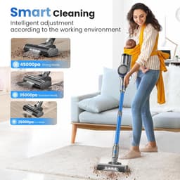 Draadloze Stofzuiger - Steelstofzuiger Elektrische Bezems - Snel Huis Schoonmaken - 4 Snelheden - 1 Liter - Blauw — thumbnail 5