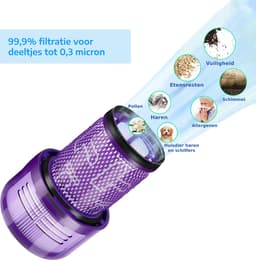 4x Hoogwaardige Wasbare Uitlaat Motor HEPA Filter geschikt voor Dyson V12 Detect Slim / Absolute 971517-01 Vervanging — thumbnail 4