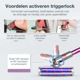 SVENNE® Zuigmond met LED Verlichting geschikt voor Dyson V15 / V11 / V10 / V8 / V7 - Mondstuk Parketborstel Accessoires en Onderdelen voor Steelstofzuiger - Opzetstuk Borstel - Wasbaar — thumbnail 4