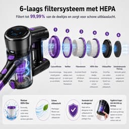 Gloovon® Draadloze Steelstofzuiger - 22kPa Zuigkracht - Borstelloze 250W Motor & Knikbare Buis - HEPA Filter - 39 min Accuduur — thumbnail 4