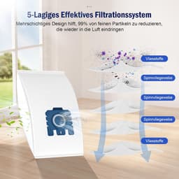 10 stuks stofzuigerzakken geschikt voor Miele stofzuiger S8340 S2 S4 S5 S6 S8, Complete C2/C3, Classic C1, stofzuigerfilterzak, stofzak, vervangende accessoires — thumbnail 4