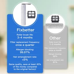 Cosensi - Roller Brush - Filter - Duurzaam en effectief - 5 stuks - Vervangingsset voor stofzuiger - Geschikt voor Tineco Floor Stretch S6 — thumbnail 4