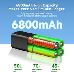 6800mAh Accu voor Dreame Stofzuigers — thumbnail 3