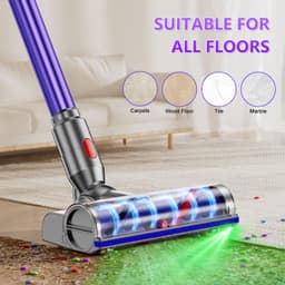 Elektrische borstel - voor Dyson V7, V8, V10, V11, V15 — thumbnail 4