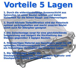 Hoogwaardige microvlies stofzuigerzakken voor Vorwerk Kobold VK 140, VK 150, FP 140, FP 150 — thumbnail 5