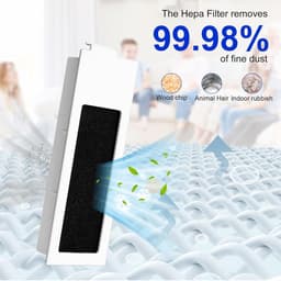 Ronte - Set van 6 wasbare en herbruikbare HEPA-filters voor robotstofzuiger, geschikt voor Deebot T20 Omni / T20e Omni. Bevat de zoekwoorden: filters, robotstofzuiger, reserveonderdeel. — thumbnail 2