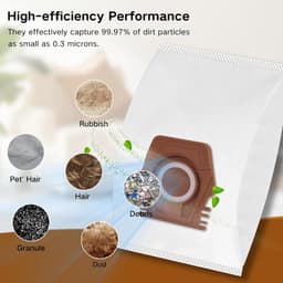 15 stuks - Erbij betrekken12 stofzakken - 2 sets filterkatoen en een borstel - compatibel met Miele Hoover Pure CO-stofzuigerzakken voor Guard M1 S8380 Flex Parquet Silence Performance Cat & Dog-serie — thumbnail 2
