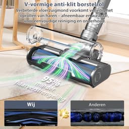 Grenintol - Steelstofzuiger - Steelstofzuiger Draadloos - Snoerloze stofzuiger -85000Pa/500W - LED - Max 60 Min Werktijd - 1,6 L Stofbak - HEPA Filter - 4 Snelheden-Geschikt Voor Tapijt, Harde Vloeren en Dierenhaar — thumbnail 5
