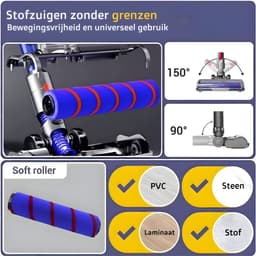 Elektrisch aangedreven zuigmond geschikt voor Dyson V8 V10 V11 V15 - Steelstofzuiger Turbo borstel soft roller — thumbnail 2