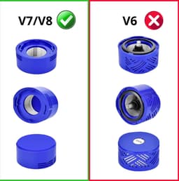 Filter voor Dyson V7 Dyson V8 Vervangingsfilters 965661-01 en 967478-01 Pack [Set 2] — thumbnail 5