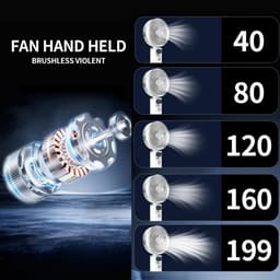 Handheld windturbineventilator - oplaadbaar - hoge snelheid - ideaal voor onderweg - SnelShoppen — thumbnail 4