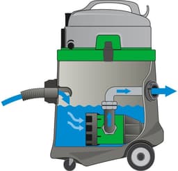 Eibenstock EPS 50 Pompzuiger krachtige natzuiger 14.000 liter/uur tot 9 meter hoogte — thumbnail 5