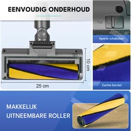 ZENC® Vuildetectie Zuigmond Geschikt voor Dyson V15, V11, V10, V8 & V7 Steelstofzuiger- Vloerzuigmond - Stofzuigermondstuk - Opzetstuk - Mondstuk - Stofzuigeraccessoires - Grijs — thumbnail 2