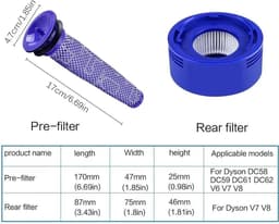 Geschikt voor Dyson V8- en V7-filters, achterste motorfilter en geschikt voor Dyson V7- en V8 Animal Absolute HEPA-filter (3-pack). — thumbnail 2