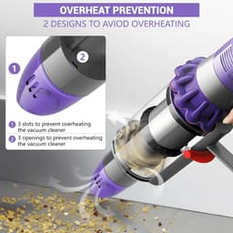 Stofzuigerzakaccessoires Geschikt voor Dyson V15 V11 V10 V8 V7 stofzuigers — thumbnail 2