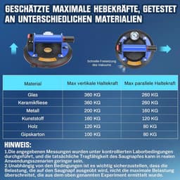 Set van 2 Zuiglifters voor Glas en Tegels - Draagkracht tot 360 kg - Metalen Handgreep — thumbnail 5