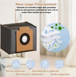 10x Stofzuigerzakken geschikt voor Eufy Clean X8 Pro / X10 Pro Omni - reservezakken - accessoireset - stofzuigerzakken — thumbnail 4