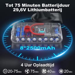 Steelstofzuiger Draadloos - Krachtige Stofzuiger - Huis Reinigen - Automatische Zuigkracht - 75 Min Looptijd - Goud — thumbnail 4